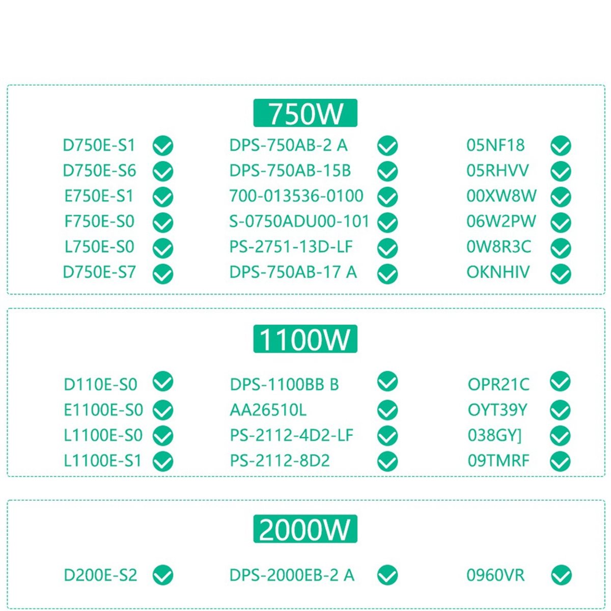 12 Ports PCIe 6Pin Connector B - 2400W Server Psu Breakout Board ulasan dan harga